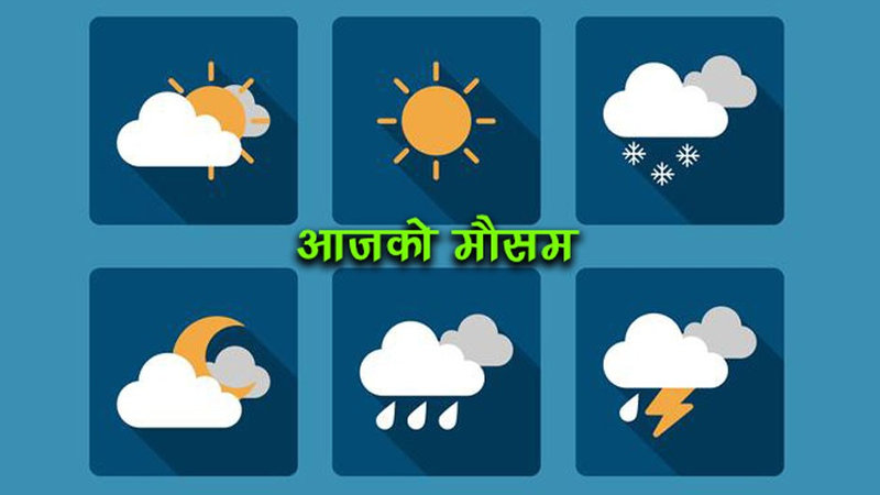 आजको मौसमः केही प्रदेशमा वर्षा र हिमपातको सम्भावना