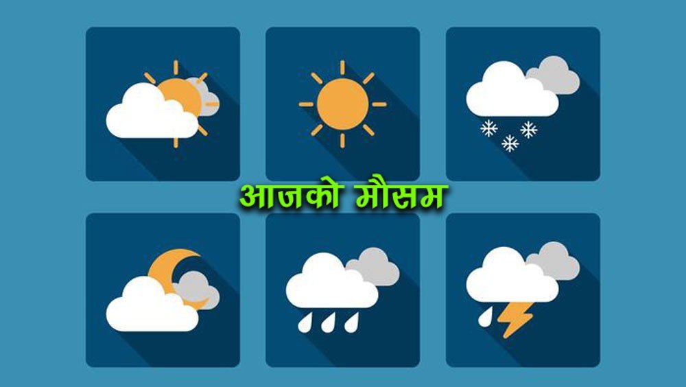 कस्तो रहला आज देशभरको मौसम ? 