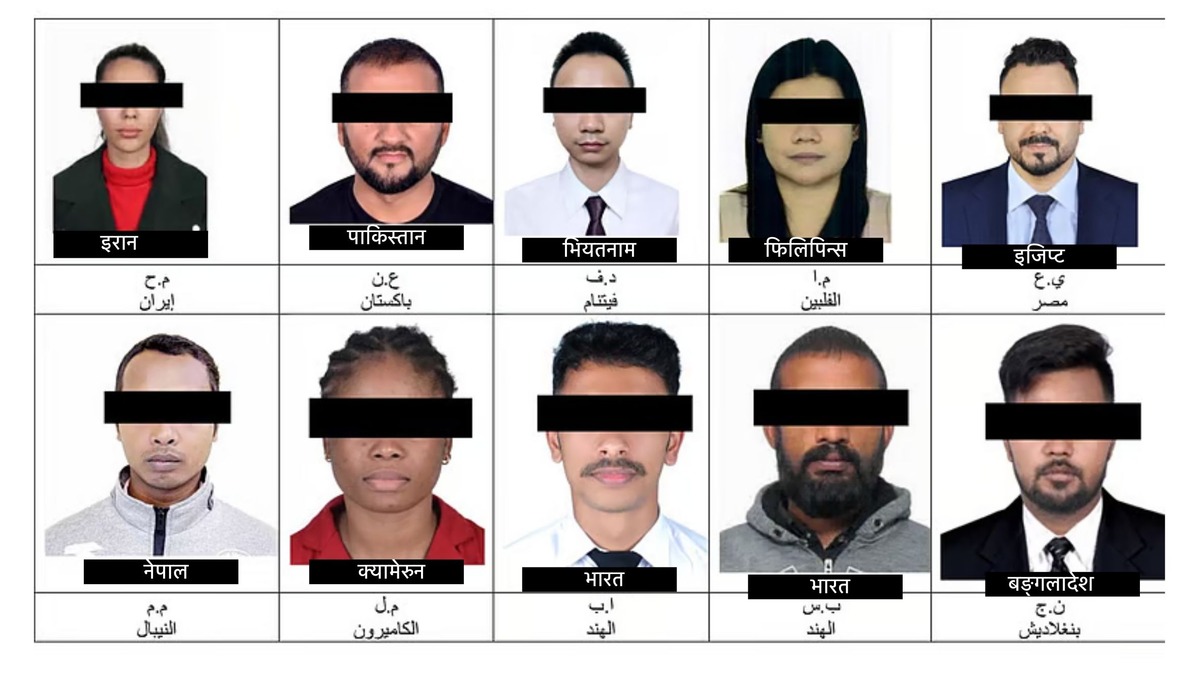 नेपालीसहित १० जनालाई २ लाख अमेरिकी डलरको सजायसहित २ वर्ष जेल पठाउँदै युएई