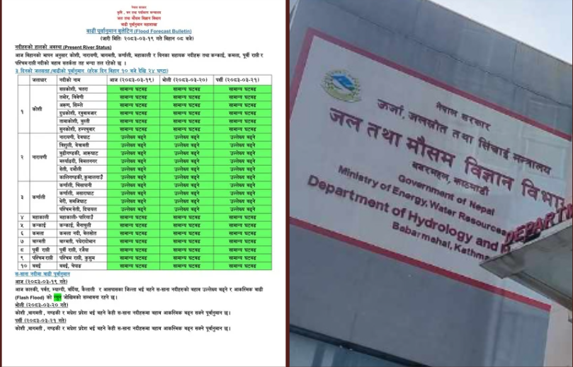 पश्चिम नेपालका साना नदीमा आज बहाव बढ्ने पश्चिम नेपालका साना नदीमा आज बहाव बढ्ने